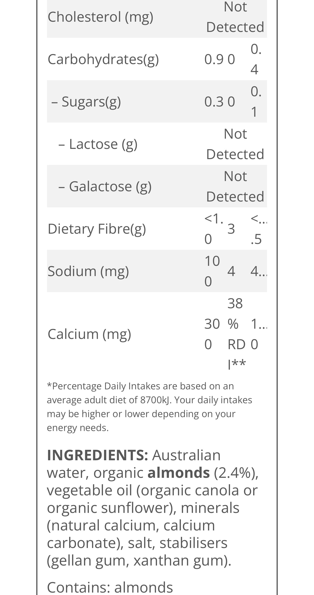 Australia’s Own Organic Almond Milk Unsweetened (gluten-free, sugar-free)