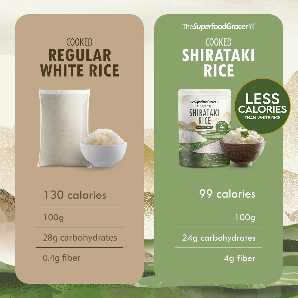 The Superfood Grocer Shirataki Rice 500g (gluten-free)