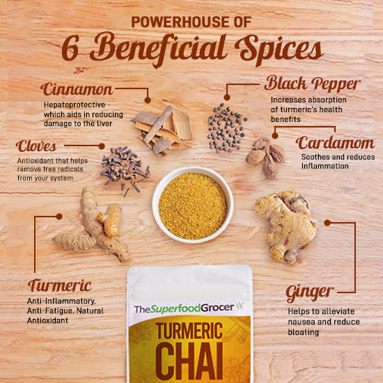 The Superfood Grocer Turmeric Chai Tea Infusion 150g