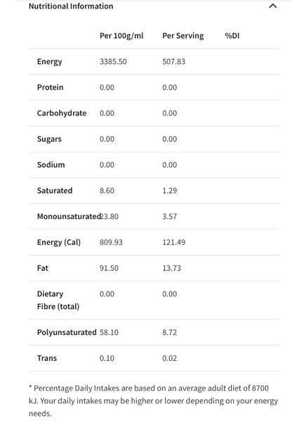 Coles Sunflower Oil 750mL