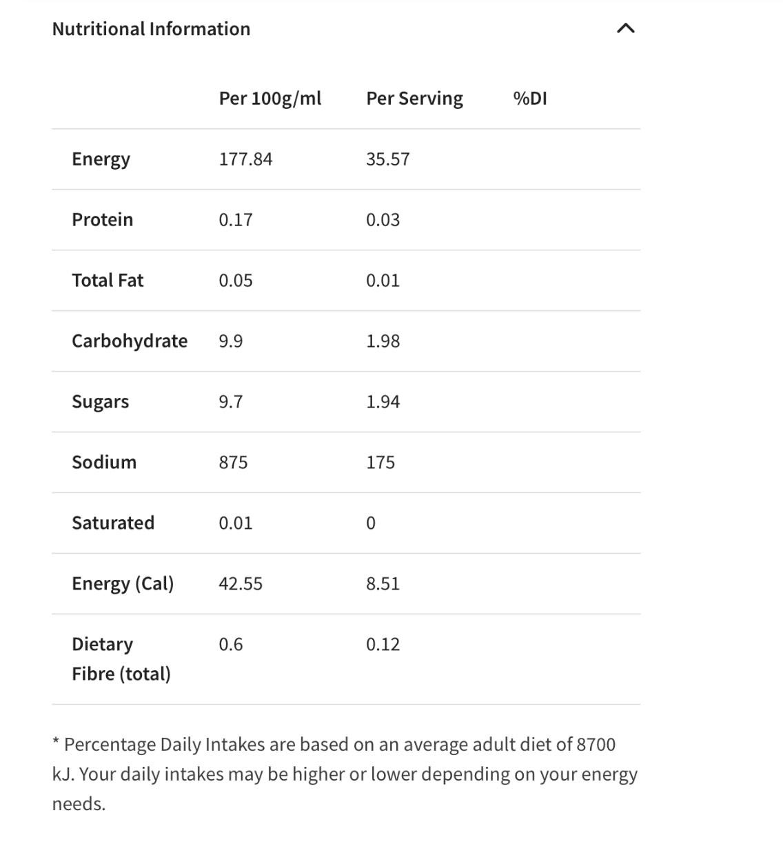 Coles Vegan Italian Salad Dressing 300mL