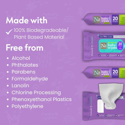 Nathan & Emma Sensitive Baby Wipes 80pulls (biodegradable & plant-based)
